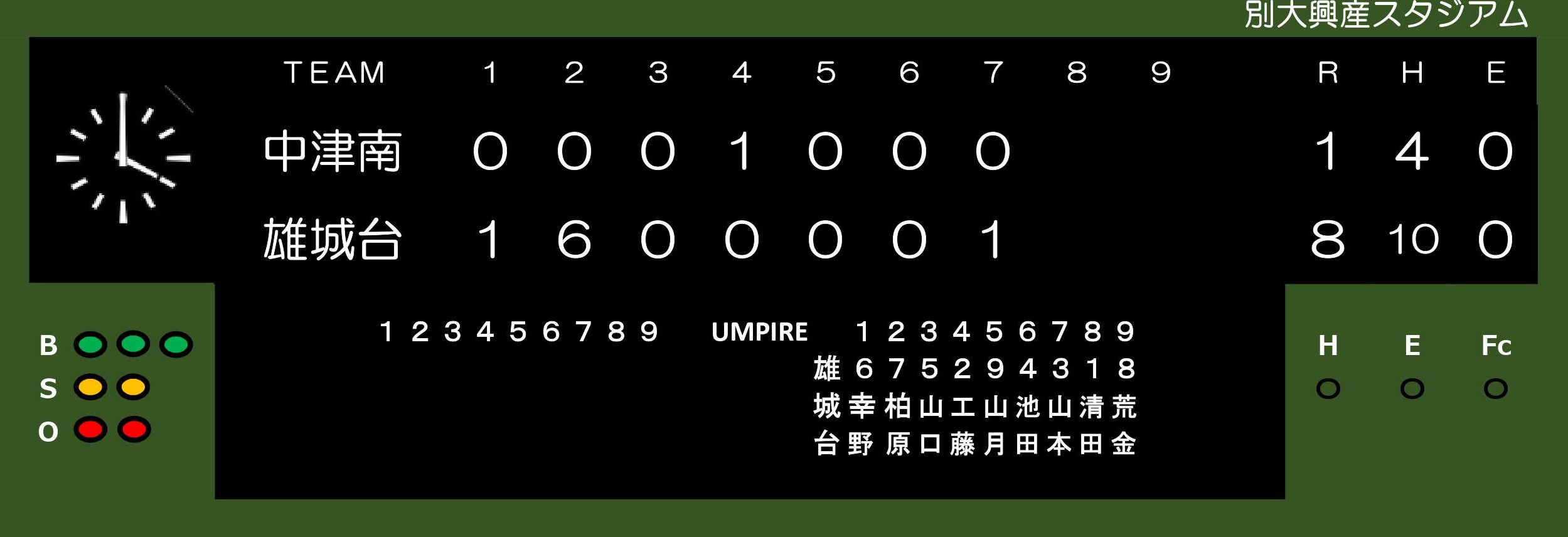 第１４８回九州高校野球県予選 1回戦に勝利しました。