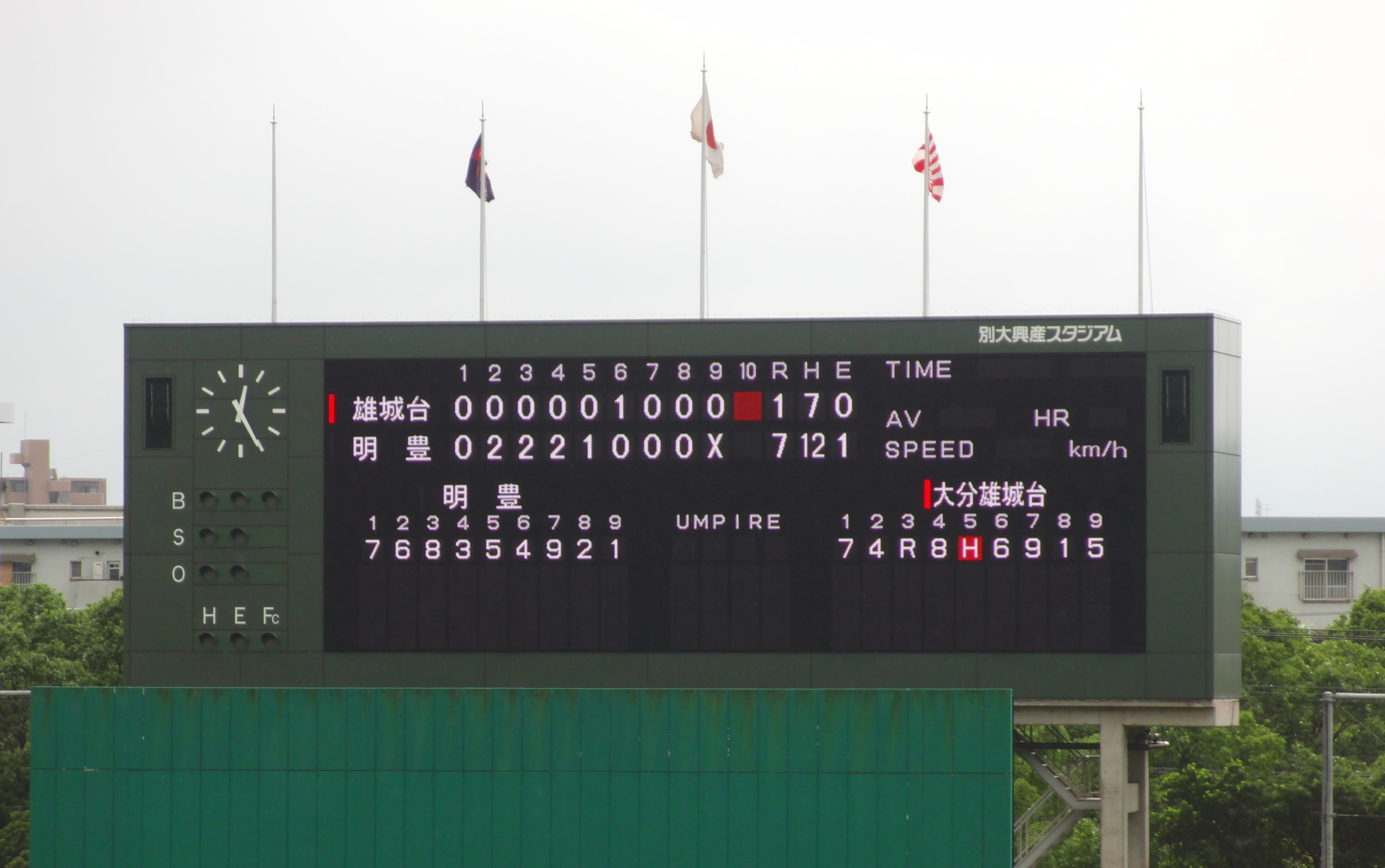 九州高校野球大分県予選の結果（準々決勝）をアップしました。